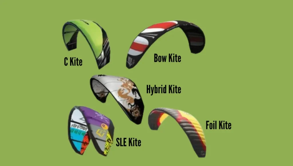 What Are the Main Types of Kitesurfing Kites?
